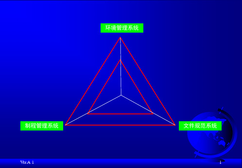 GP绿色产品管理系统要求