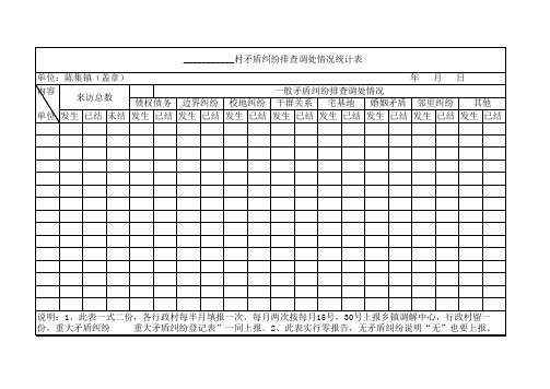 ___________村矛盾纠纷排查调处情况统计表