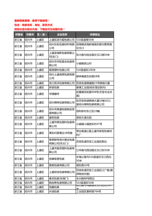 新版浙江省绍兴市上虞区包装企业公司商家户名录单联系方式地址大全177家
