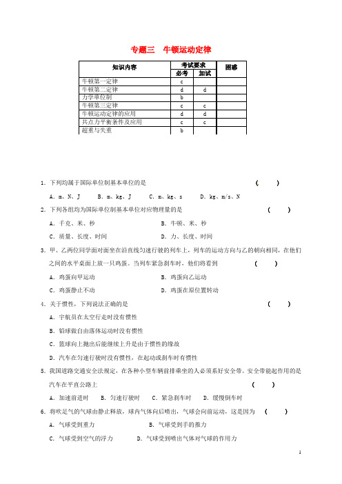 浙江省诸暨市牌头中学高三物理二轮复习专题3牛顿运动定律练习