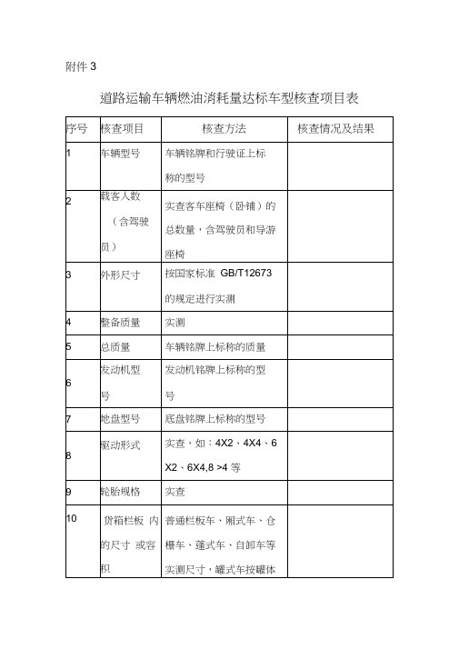 道路运输车辆燃油消耗量达标车型核查项目表.
