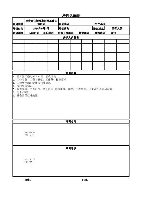 2014年9月1日社会责任准则及基础知识培训