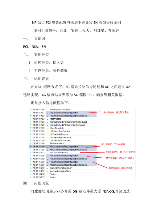 NR站点PCI参数配置与规划不符导致SN添加失败案例