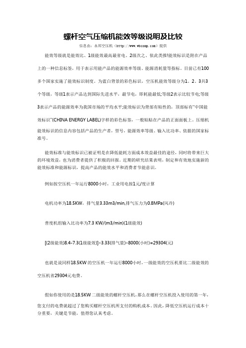 螺杆空气压缩机能效等级说明及比较