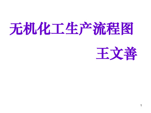 上课用---无机化工生产流程图