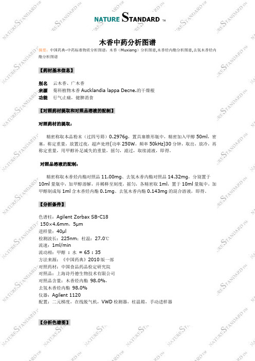木香中药分析图谱