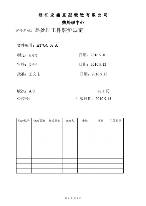 热处理工件装炉规定