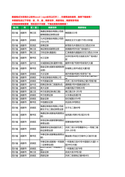 2020新版四川省成都市证券工商企业公司商家名录名单黄页联系电话号码地址大全270家