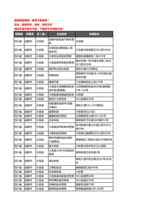 新版四川省成都市大邑县汽车轮胎企业公司商家户名录单联系方式地址大全57家