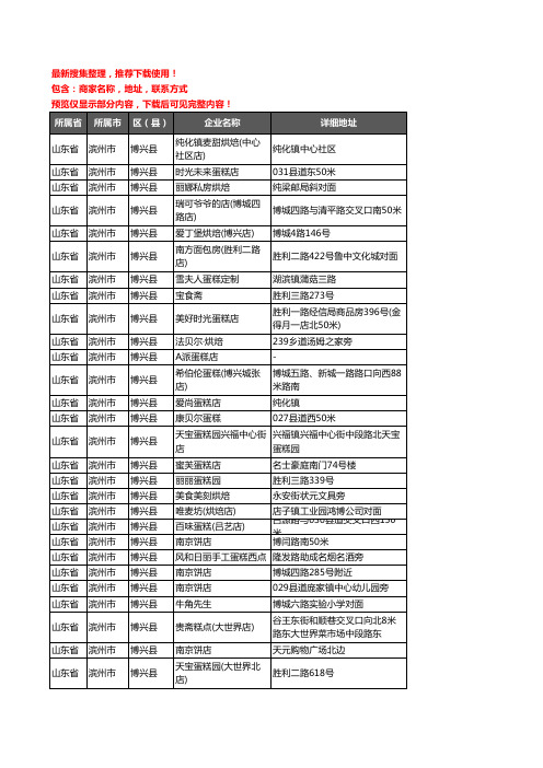 新版山东省滨州市博兴县蛋糕房企业公司商家户名录单联系方式地址大全96家