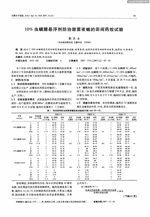 10%虫螨腈悬浮剂防治甜菜夜蛾的田间药效试验