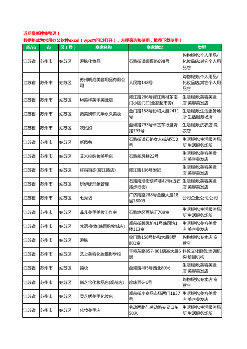 2020新版江苏省苏州市姑苏区彩妆美甲工商企业公司商家名录名单黄页联系方式大全66家