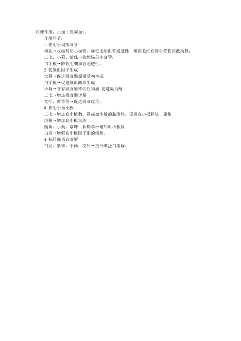 中药药理学知识辅导：止血药