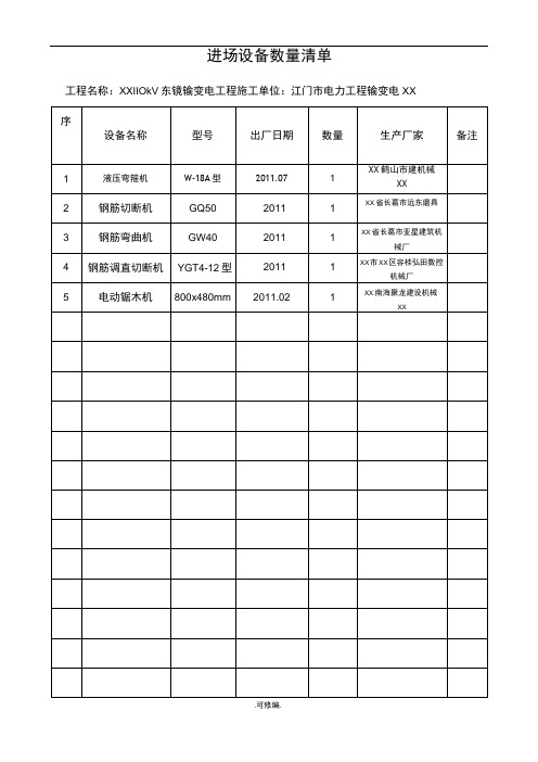 进场材料数量清单