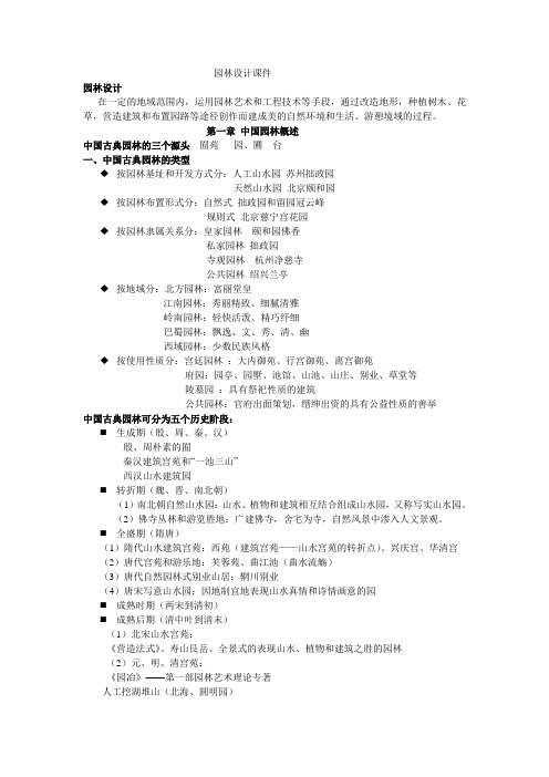 园林设计资料