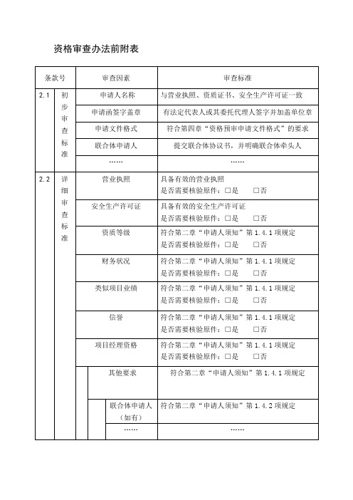 资格审查办法前附表