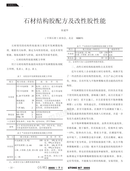 石材结构性胶配方及改性胶性能