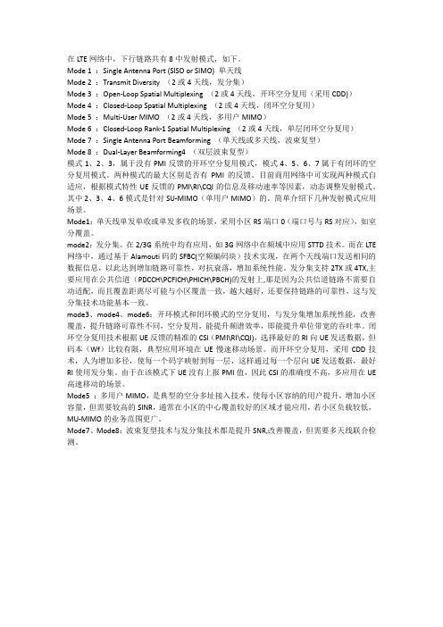 LTE发射模式
