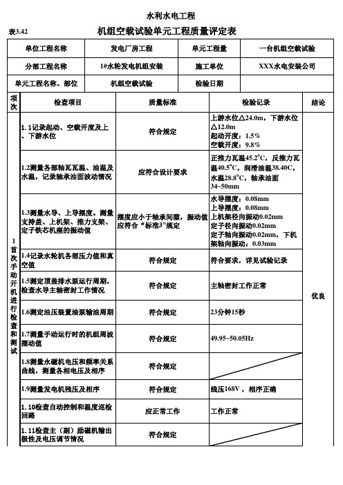 表3.42 机组空载试验单元工程质量评定表(例表)