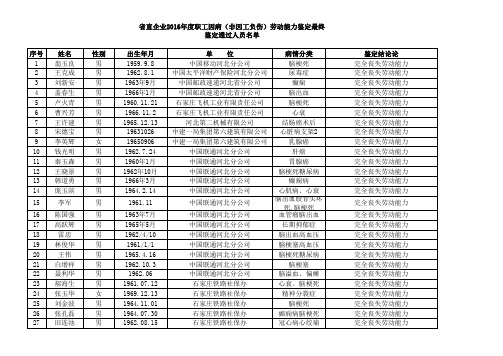 省直企业2016年度职工因病(非因工负伤)劳动能力鉴定