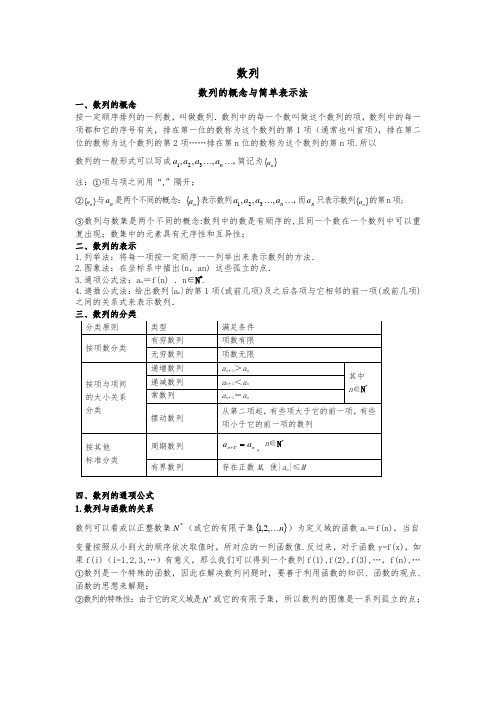 数列综合讲义