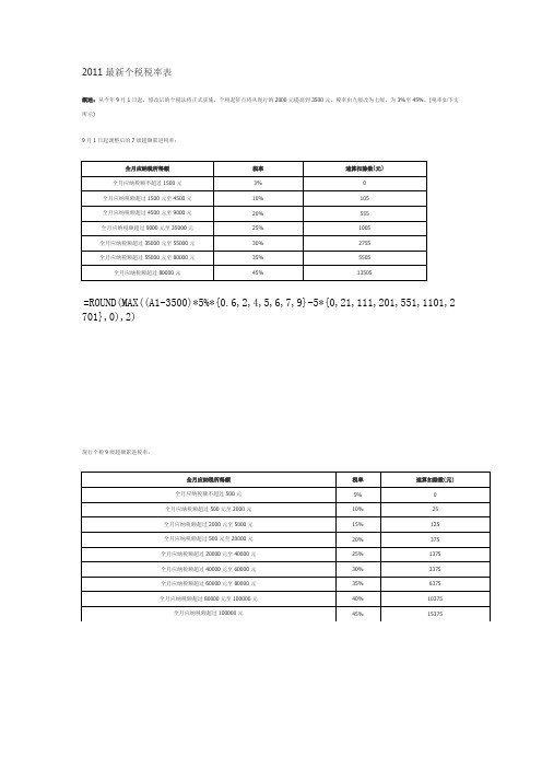 2011最新个税税率表