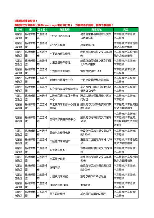 2020新版内蒙古自治区锡林郭勒盟汽车维修工商企业公司商家名录名单黄页联系方式电话大全748家