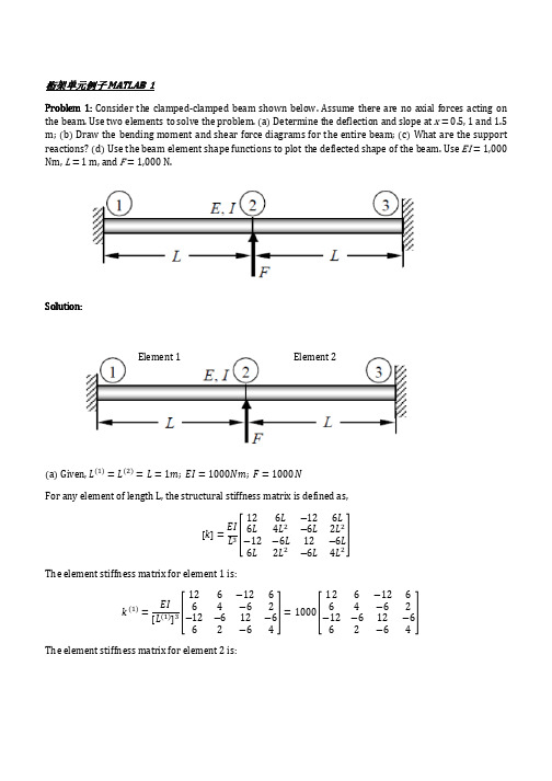 桁架单元例子MATLAB 1