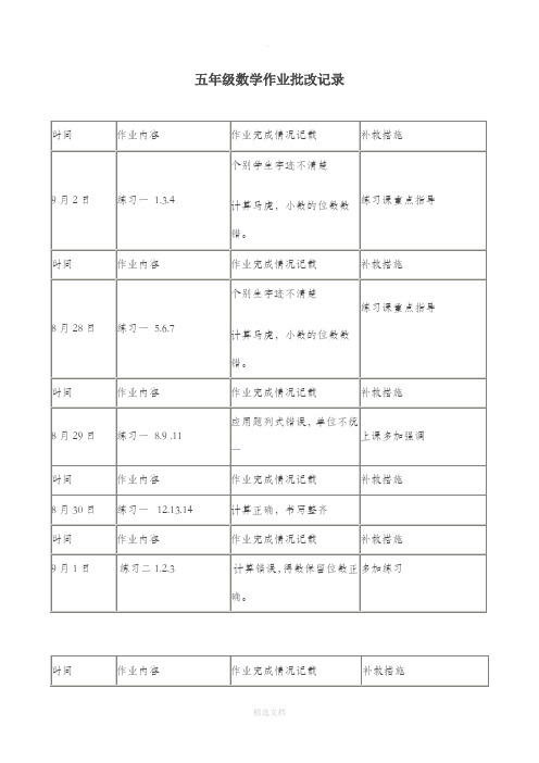 小学数学五年级作业批改记录