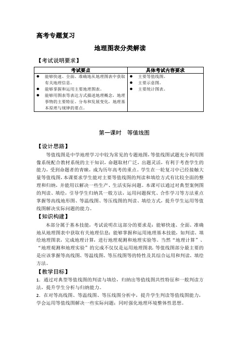 江苏省扬州市2018届高三地理二轮专题复习教案：地理图表分类解读第一课时