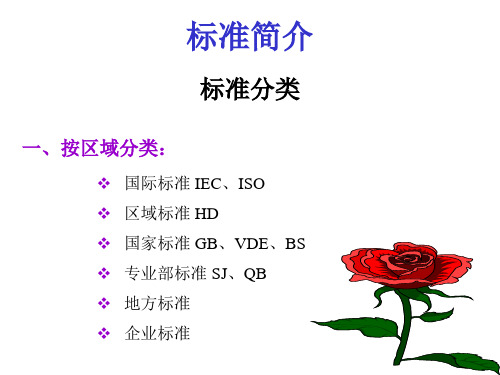 标准测试简介..