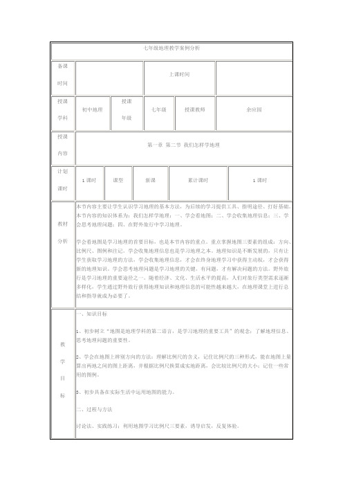 第一章：第二节-----我们怎样学地理