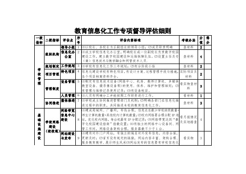 教育信息化工作专项督导评估细则