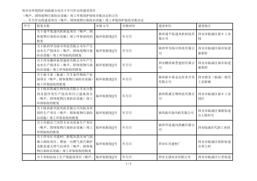 西安市环境保护局临潼分局关于2018年9月作出的建设项目