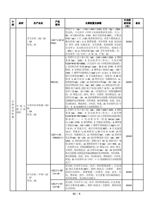 谷物收获机械-品种
