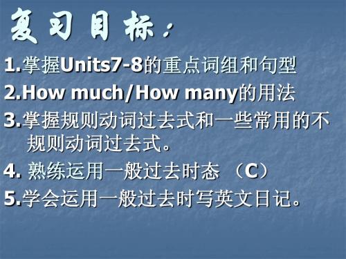 小学英语人教版(PEP)三年级上册Recycle 1课件(精品).