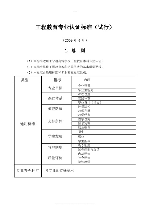 工程教育专业认证标准(试行)