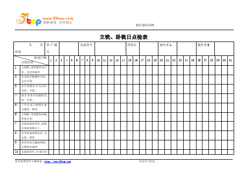 立铣卧铣日点检表