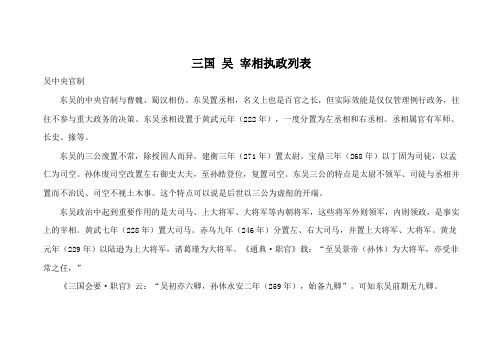 三国 吴 宰相执政列表