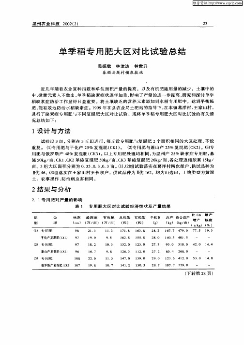单季稻专用肥大区对比试验总结