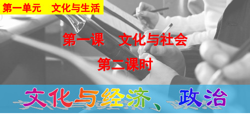 高中政治必修3优质课件 2：1.2 文化与经济、政治