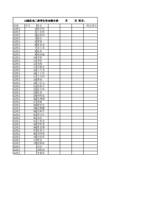 12级学生作业赋分表