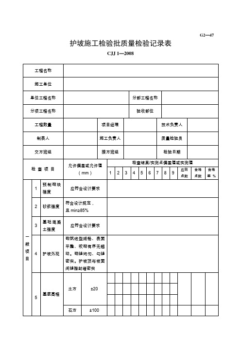道路表格：G2—47护坡施工检验批质量检验记录表