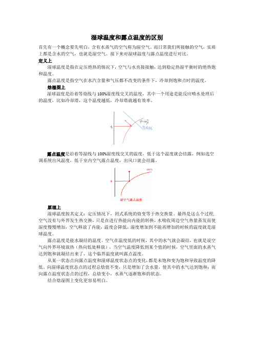湿球温度与露点温度