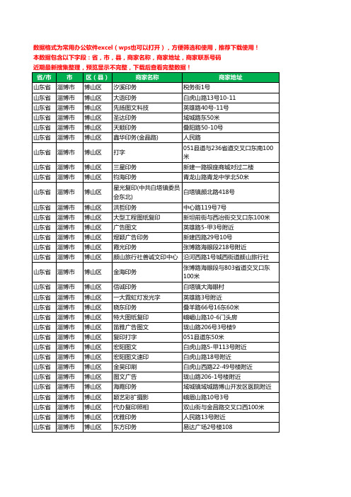 2020新版山东省淄博市博山区复印工商企业公司商家名录名单黄页联系电话号码地址大全32家