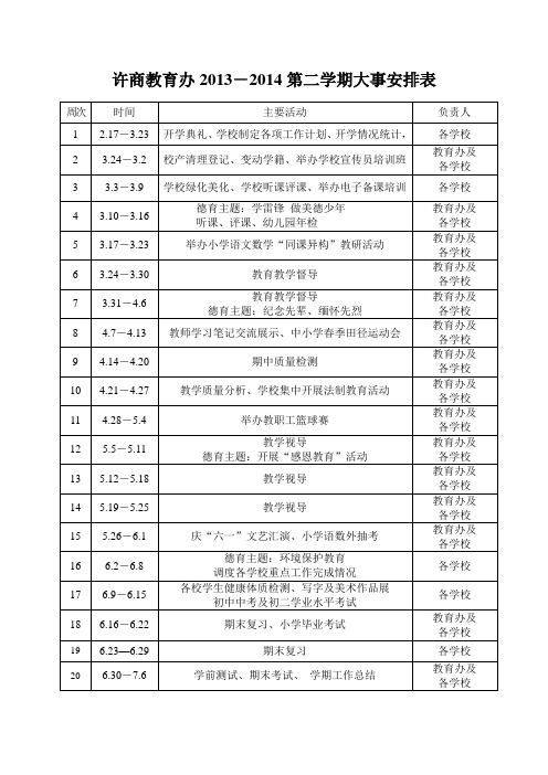 教育办2013-2014第二学期大事安排表