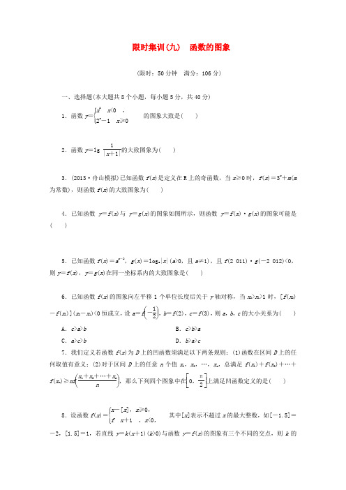 (浙江专版)2014届高考数学一轮复习2.7《函数的图象》限时集训理