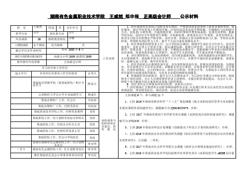 湖南有色金属职业技术学院王威然拟申报正高级会计师公示[002]