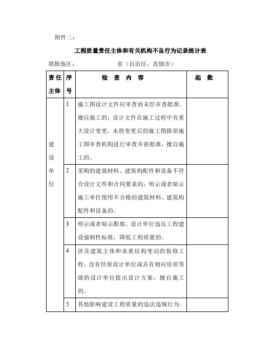 《金属与石材幕墙工程技术规范》JGJ133