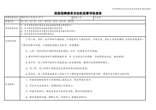 医院保障患者合法权益督导检查表2012-2015